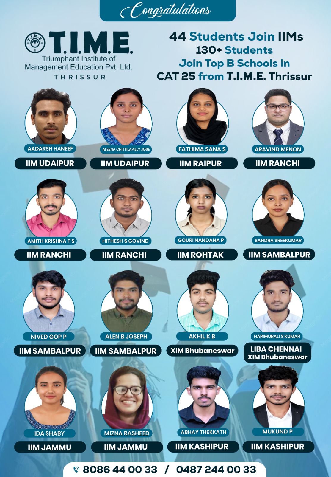 result2